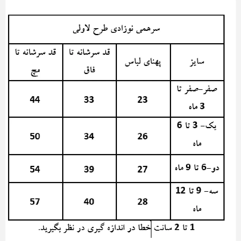 سرهمی نوزاد لاولی پنبهای ضد حساسیت 100٪ نخ در چهار سایز از بدو تولد تا 12 ماهگی