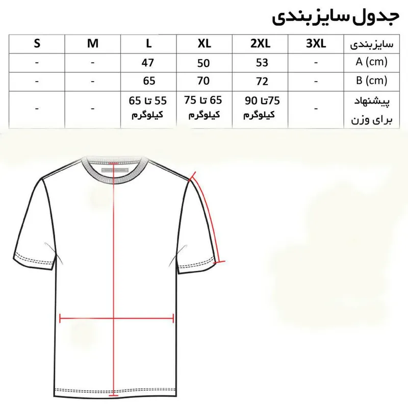 تیشرت مردانه آستین کوتاه یقه گرد ساده مدل A-7654 جنس پلی استر