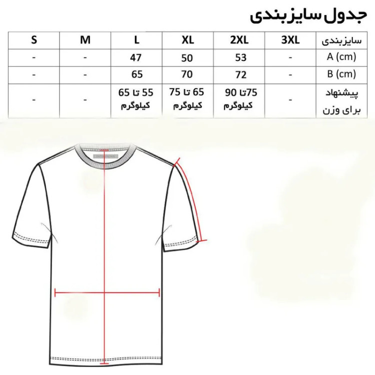 تی شرت آستین کوتاه مردانه مدل AMG کد 7980 مشکی یقه گرد نخی اعلا