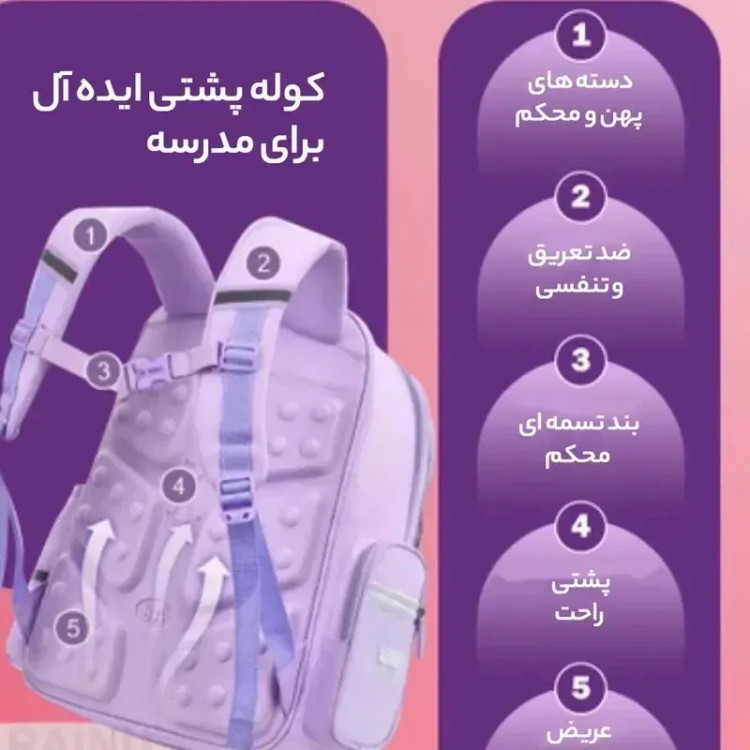 کوله پشتی لبوبو دخترانه اورجینال وارداتی برزنتی ضدآب با آویز سیلیکونی ابعاد 40x15x40 سانتی متر